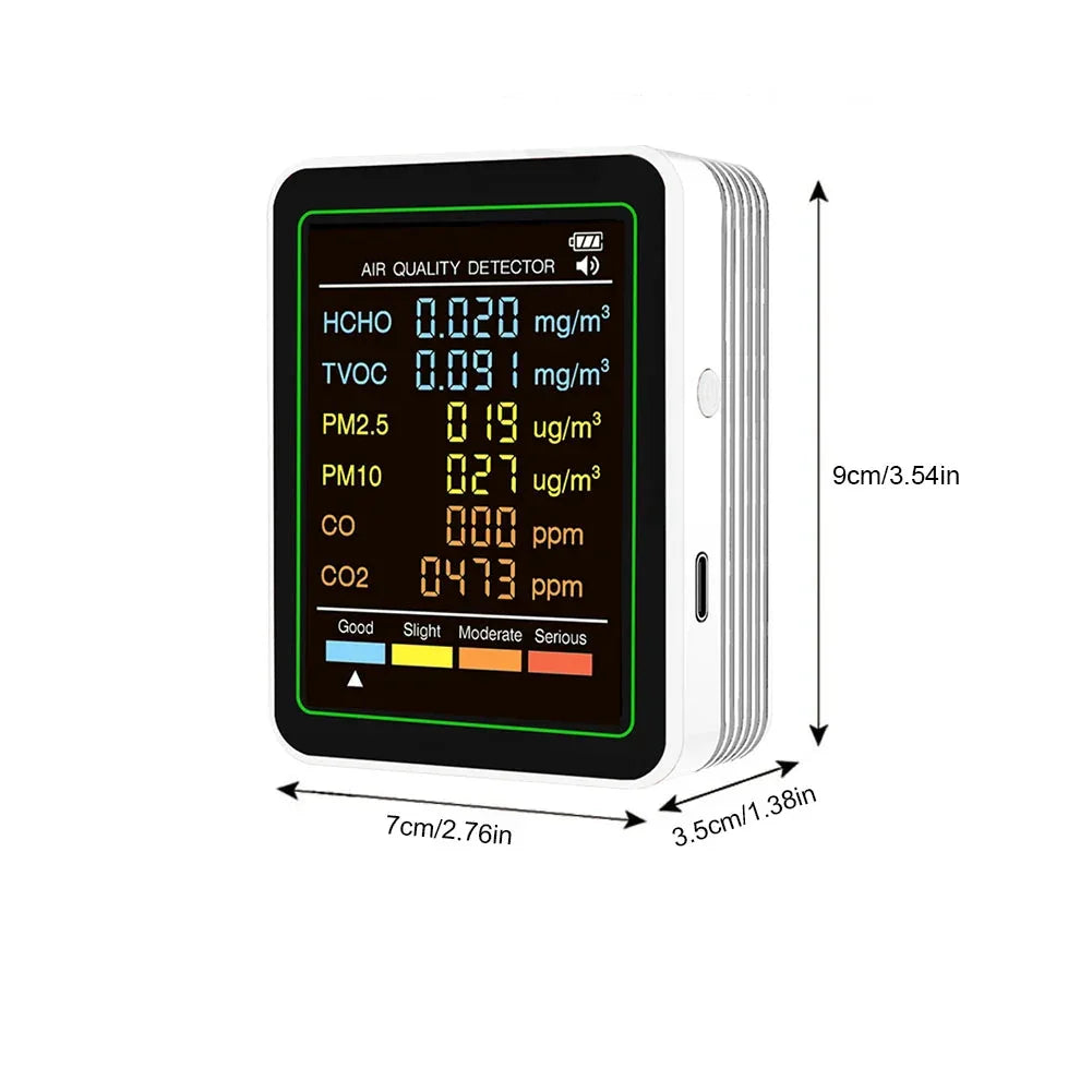 Portable air quality detector displaying HCHO, TVOC, PM2.5, PM10, CO, CO2 levels with color-coded status indicators